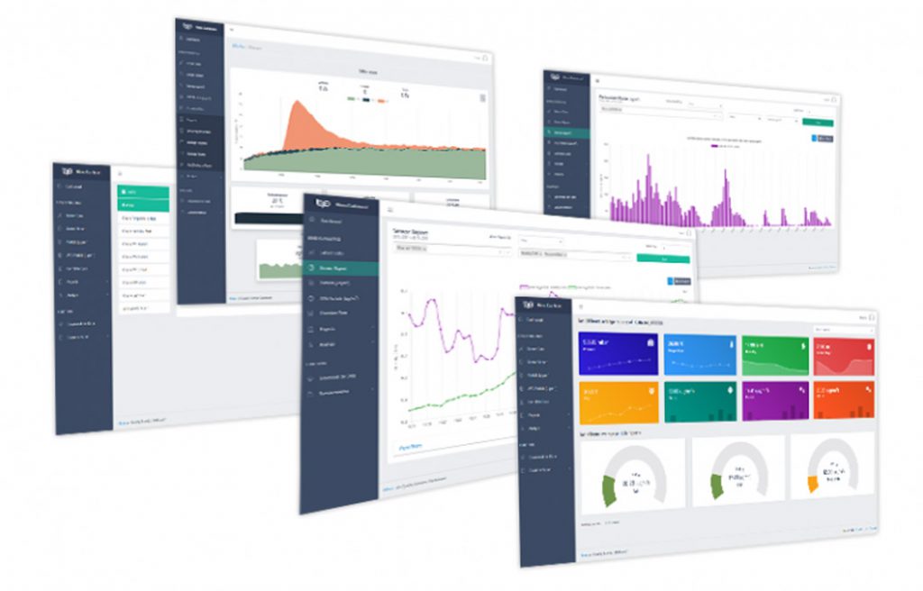 Cloud dashboard for outdoor air quality monitoring